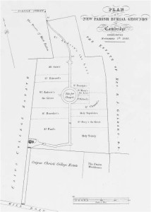 Parish map, Parish Plots